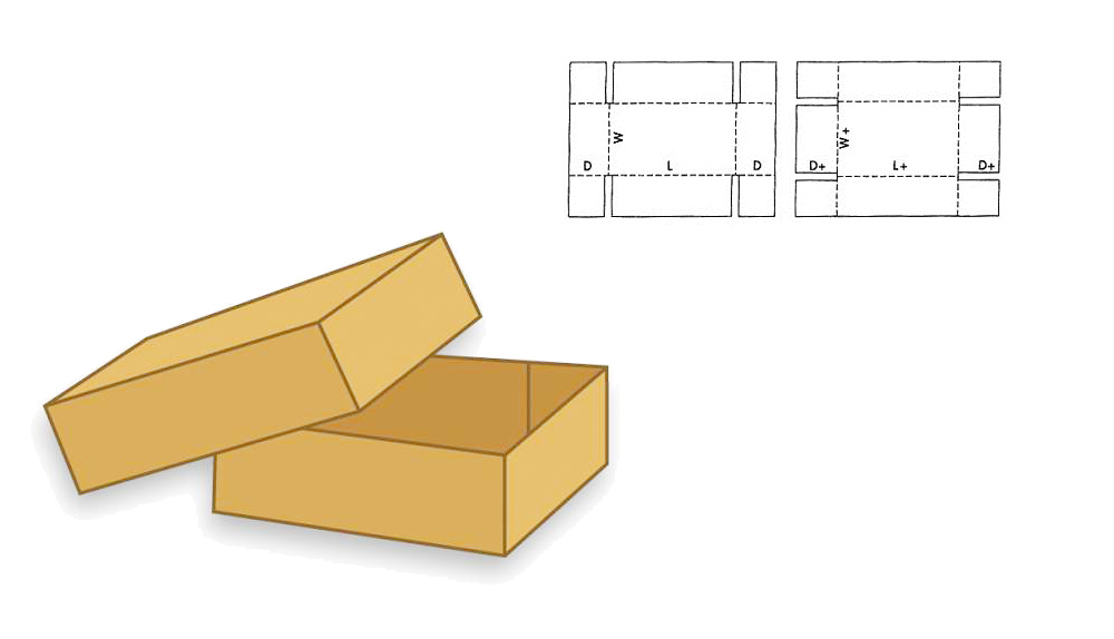 Blog Sample Image